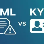 AML vs KYC