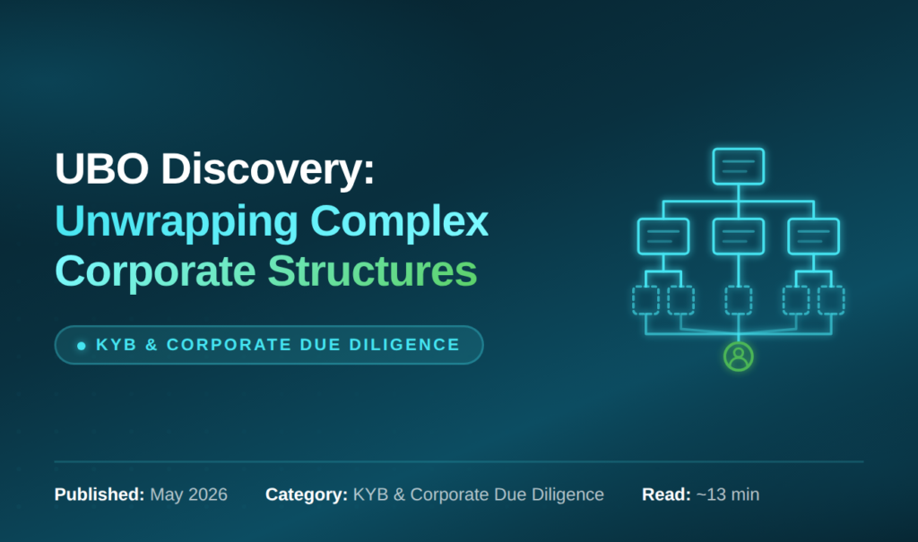 UBO Discovery: How to Unwrap Complex Corporate Structures