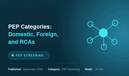 PEP Categories Explained: Domestic, Foreign, International Organisation — and RCAs
