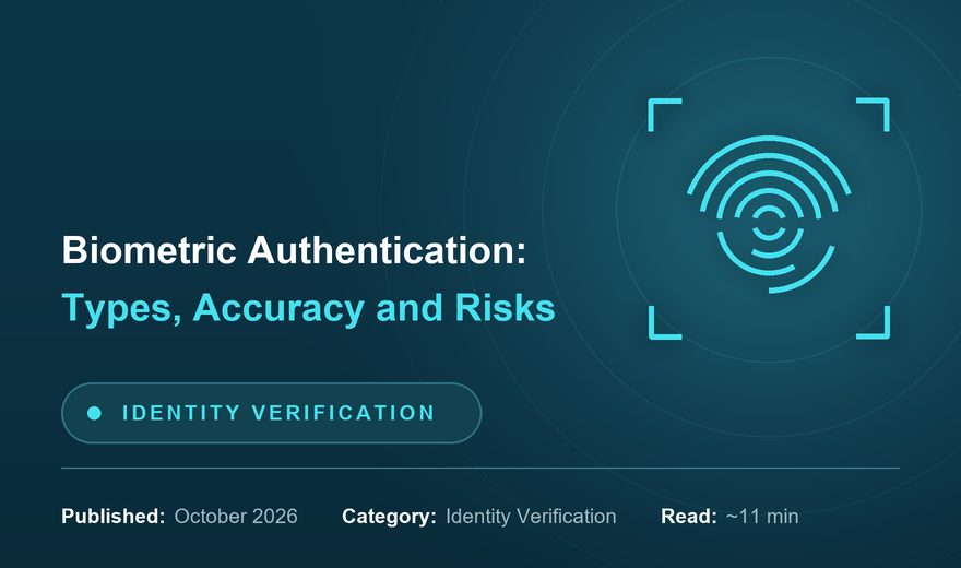 Biometric Authentication Methods: Types, Accuracy and Risks