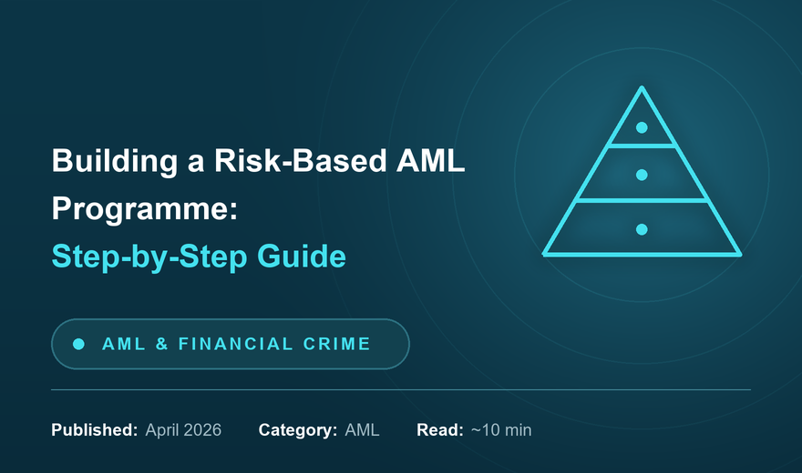 Building a Risk-Based AML Programme: Step-by-Step Guide