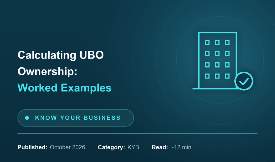 How to Calculate Beneficial Ownership: Worked Examples